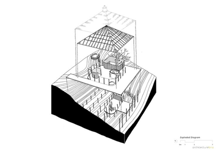 亲生命建筑内饰：21个融合建筑与自然的项目 - 27 的图像 29