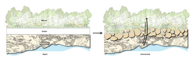 MVRDV 为台湾佳乐水打造“自然之岩（Nature Rocks）”基础设施 - 8 的图像 21