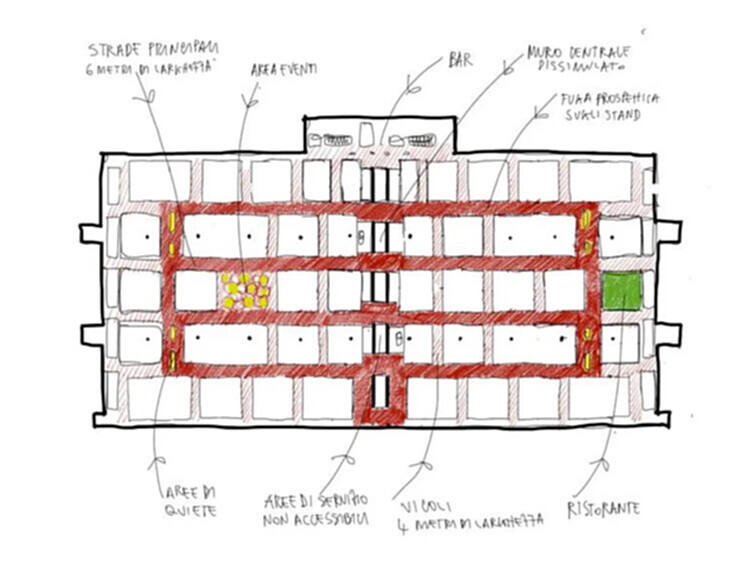 设计科学：神经科学如何帮助建筑师塑造建筑环境 - 3 的图像 14
